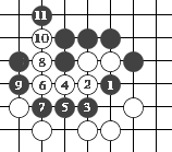 2-1-3-4.gif (2963 bytes)