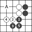 3-2-12.gif (1575 bytes)
