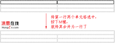 合并单元格