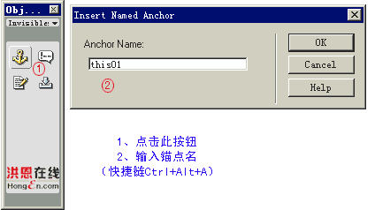 锚点的创建方法
