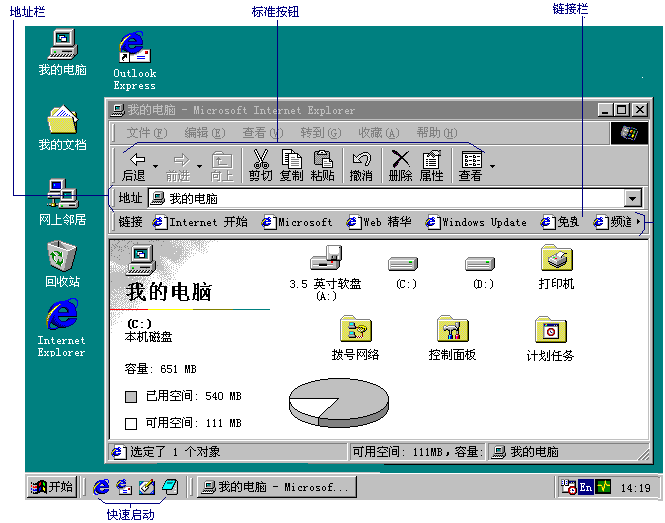 UseTool