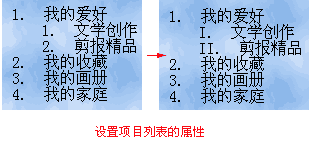 �ı���Ŀ�б�����ʽ