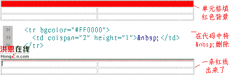 �ñ����������