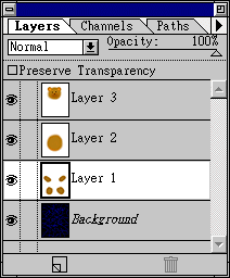 工作层级(Layer)